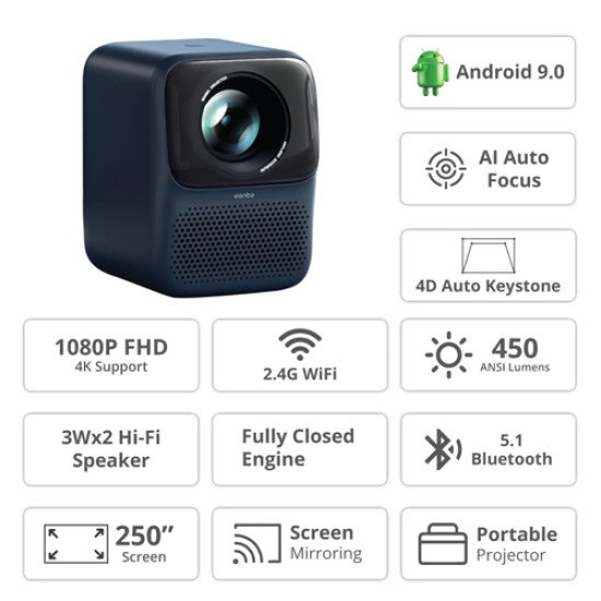 Shop Best LED Full HD/4K Smart Portable Bluetooth Home Projectors